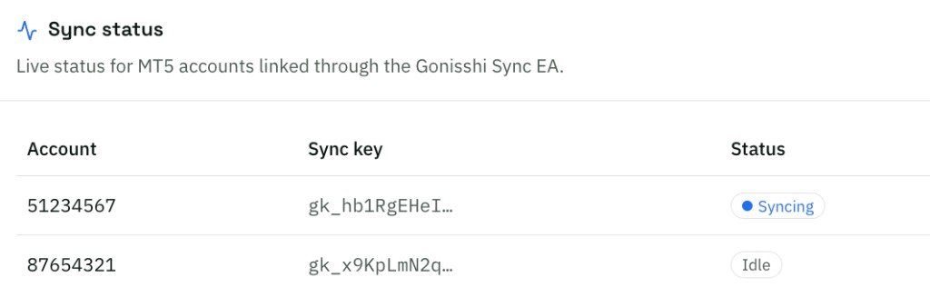 Import — broker sync (MT5)